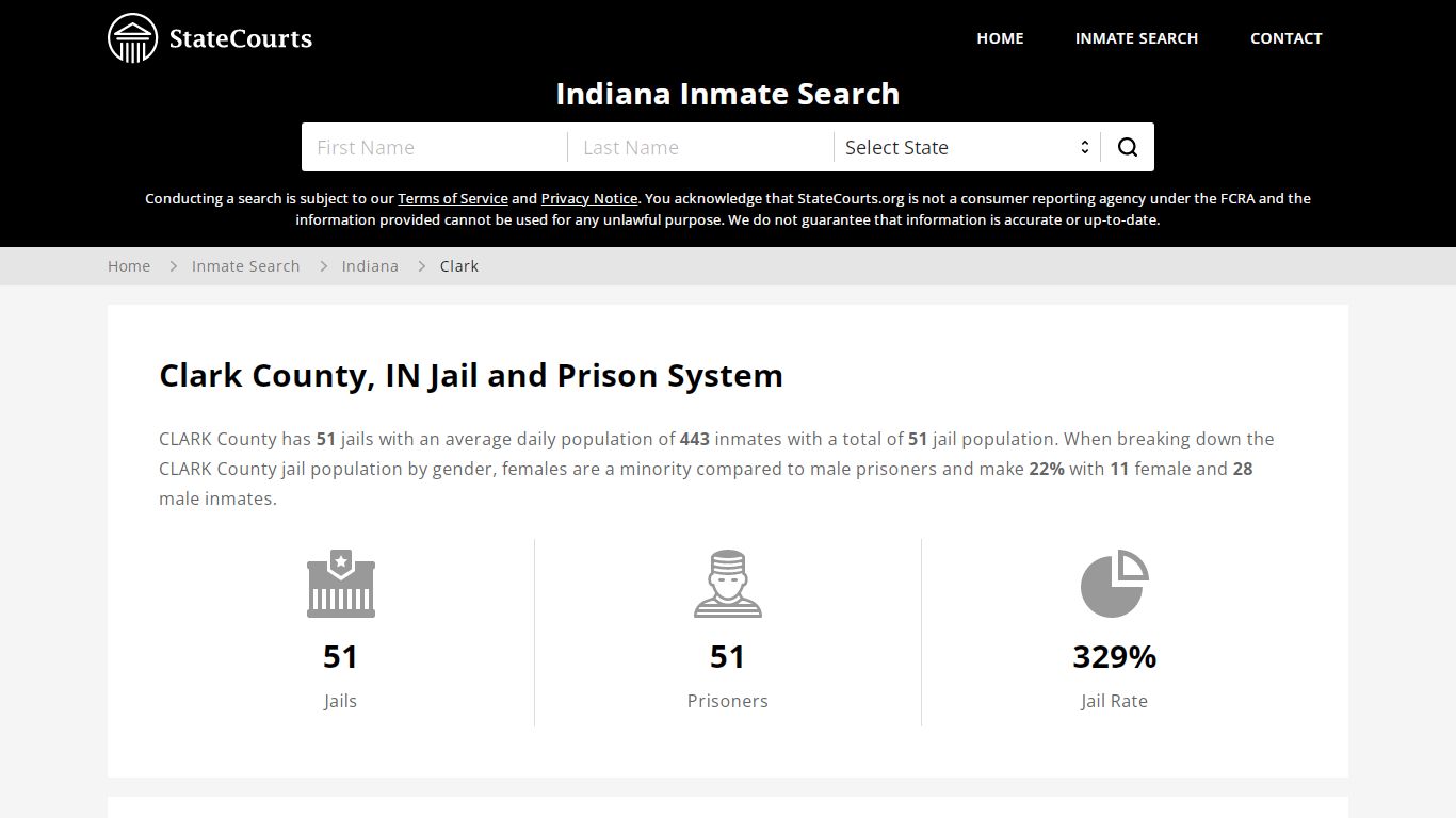 Clark County, IN Inmate Search - StateCourts